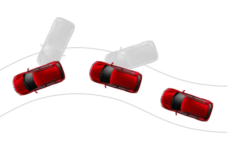 Active Stability Control in 2024 Outlander Sport